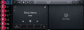 Pantalla Uconnect 5/5 NAV