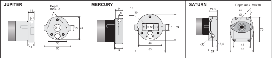 DIMENSIONES T&Eacute;CNICAS