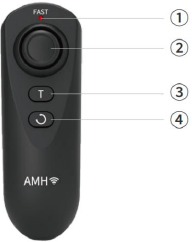 Introducci&oacute;n al controlador manual