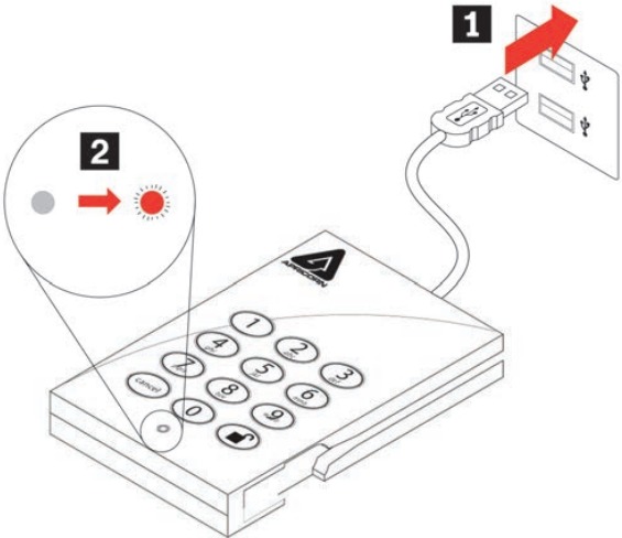 Conexi&oacute;n del dispositivo