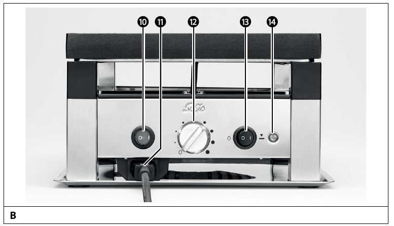 BOTONES DE CONTROL