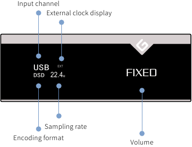 Operaciones de visualizaci&oacute;n y panel