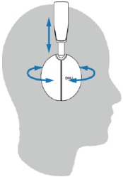 Ajuste de la diadema