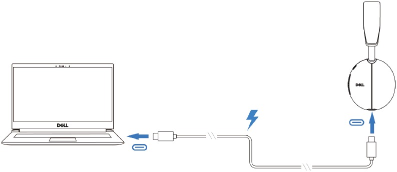 Carga de los auriculares