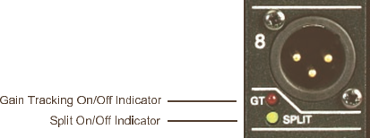 Tarjeta de salida de l&iacute;nea anal&oacute;gica (DAC)