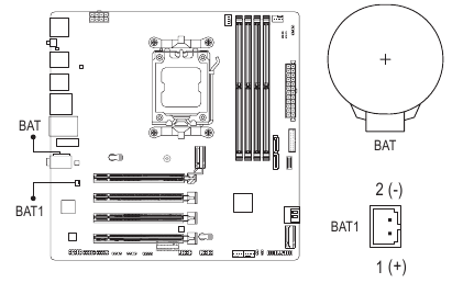 BAT/BAT1 (Bater&iacute;a)