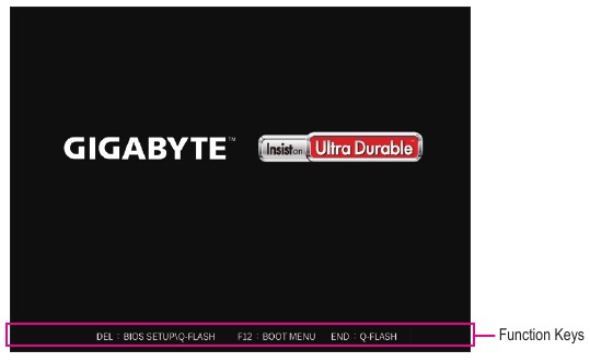 Pantalla de inicio de la BIOS