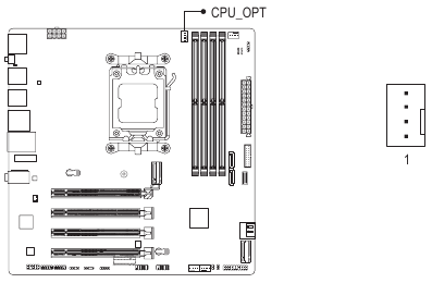 CPU_OPT (Conector del ventilador de la CPU/bomba de refrigeraci&oacute;n l&iacute;quida)