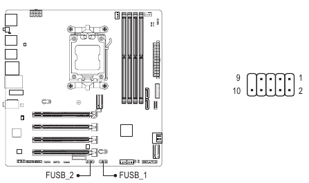 FUSB_1/FUSB_2 (Cabeceras USB 2.0/1.1)
