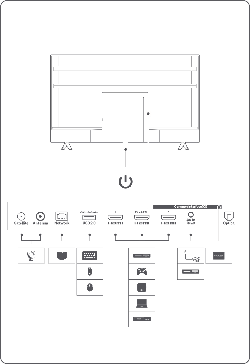 Descripci&oacute;n general