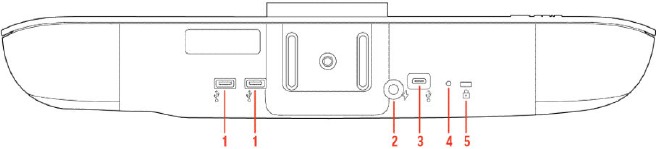 Caracter&iacute;sticas de hardware - Puertos del sistema
