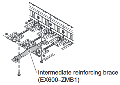 Manual de las series SMC EX600, EX600-LAB1-A, EX600-LBB1-A | ManualsLib