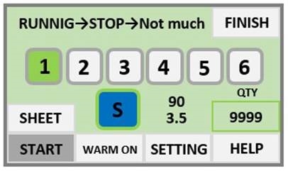 Panel de control - Pantalla de accionamiento