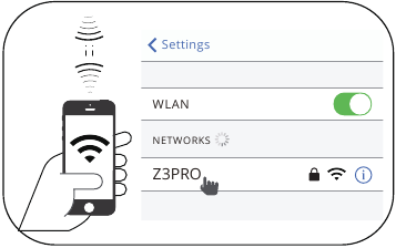 Configuraci&oacute;n de WIFI