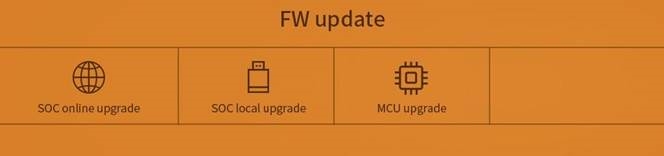 Introducci&oacute;n a las actualizaciones de firmware