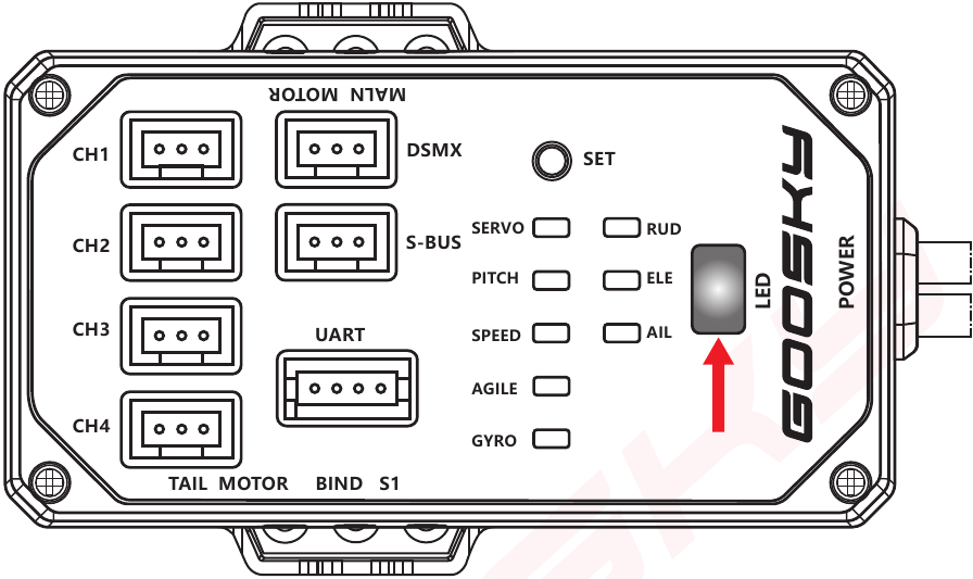Introducci&oacute;n a la luz indicadora del control de vuelo