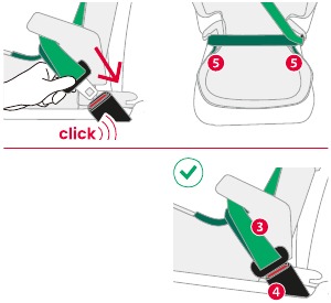 Fijaci&oacute;n de la silla de seguridad infantil (sin ISOFIX) - Seleccionar asiento