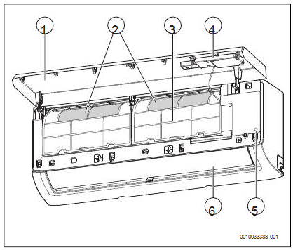 Descripci&oacute;n general de la unidad interior