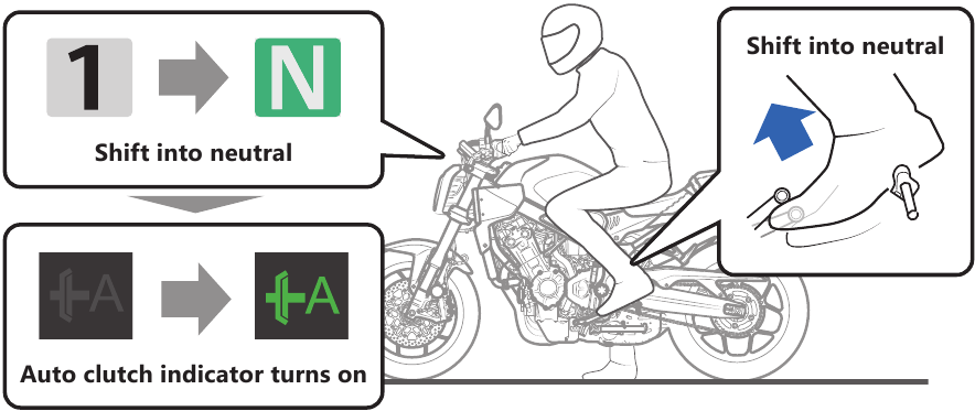 Anulaci&oacute;n manual en marcha - Paso 4