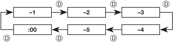 Ajuste de la hora de una alarma - Paso 1