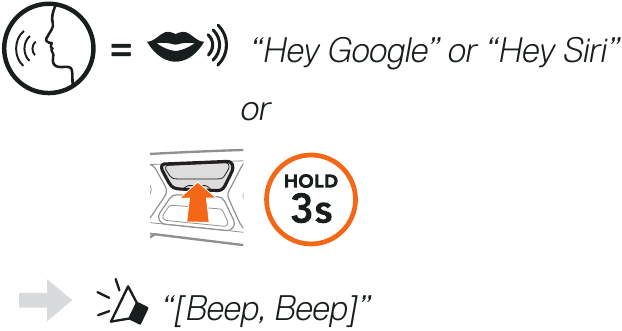 SIRI Y GOOGLE ASSISTANT