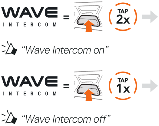 Encendido y apagado de Wave Intercom