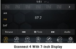 Radio Uconnect 4