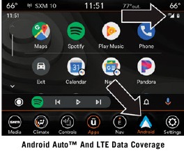 Pantalla Uconnect con Android Auto