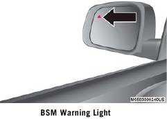 Retrovisor lateral con luz de advertencia de &aacute;ngulo ciego iluminada