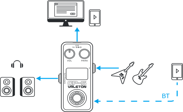 Aplicaci&oacute;n - Estudio de audio (para transmisi&oacute;n en vivo)