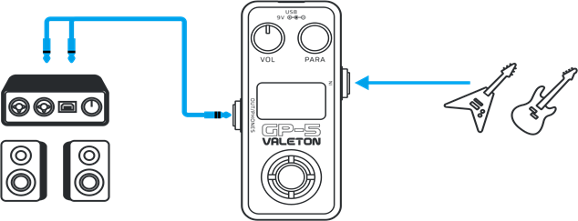 Aplicaci&oacute;n - Con dispositivos de altavoces de rango completo - Paso 2