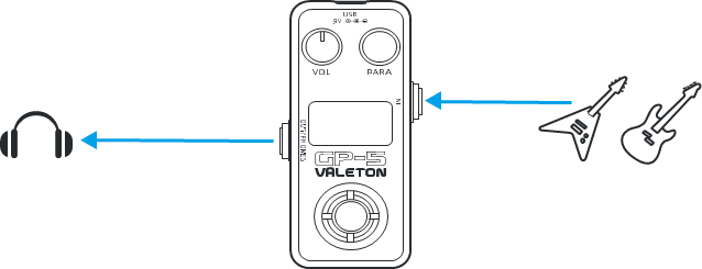 Aplicaci&oacute;n - Con dispositivos de altavoces de rango completo - Paso 1