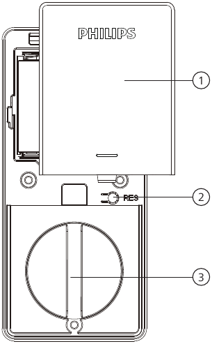 Montaje interior