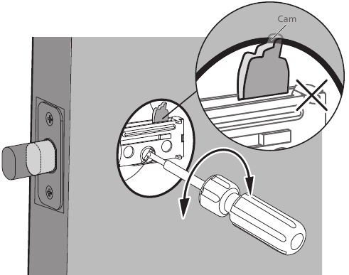 Preparaci&oacute;n de la puerta: paso 6