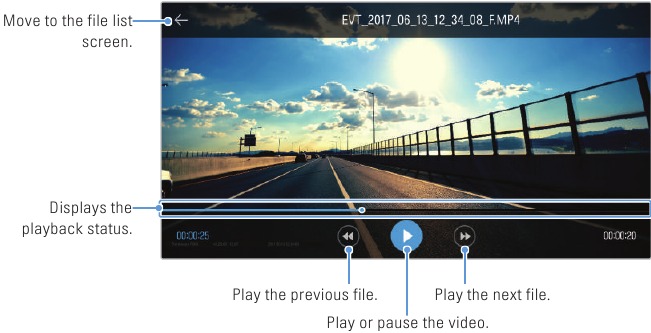 Descripci&oacute;n general del men&uacute; de control de v&iacute;deo