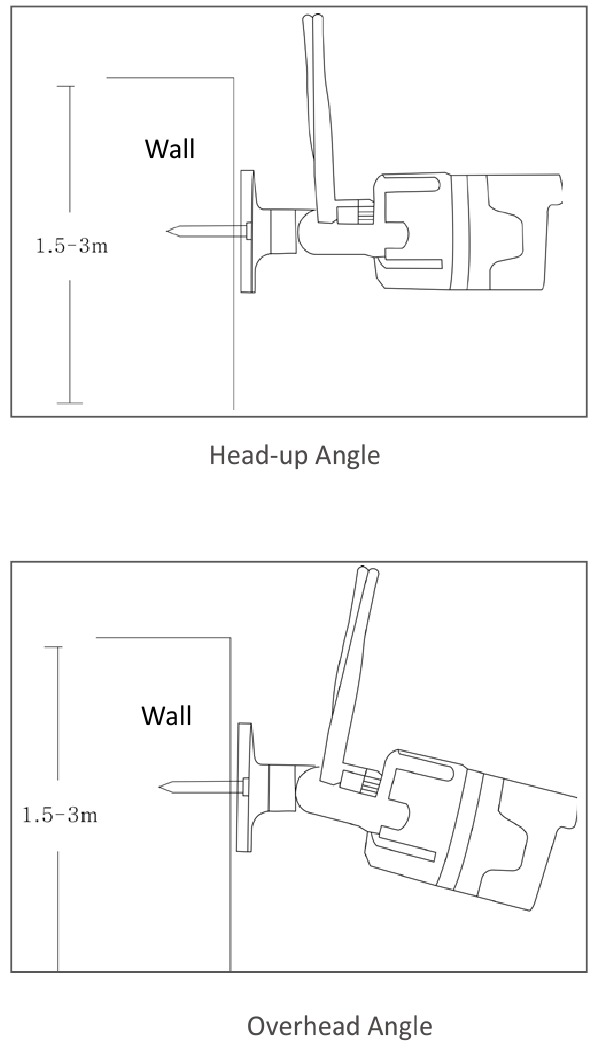 Diagrama de instalaci&oacute;n