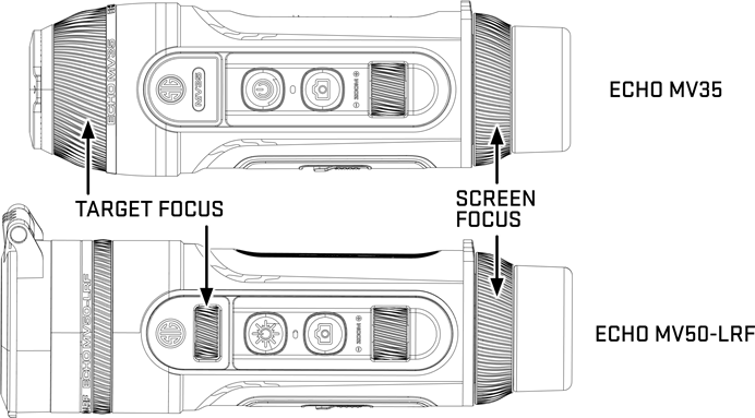 ENFOQUE DEL MONOCULAR
