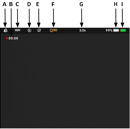 INFORMACI&Oacute;N DE LA PANTALLA DEL MONOCULAR