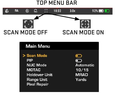 MODO DE ESCANEO (SOLO MODELO LRF)