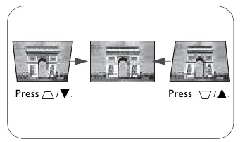 Correcci&oacute;n trapezoidal