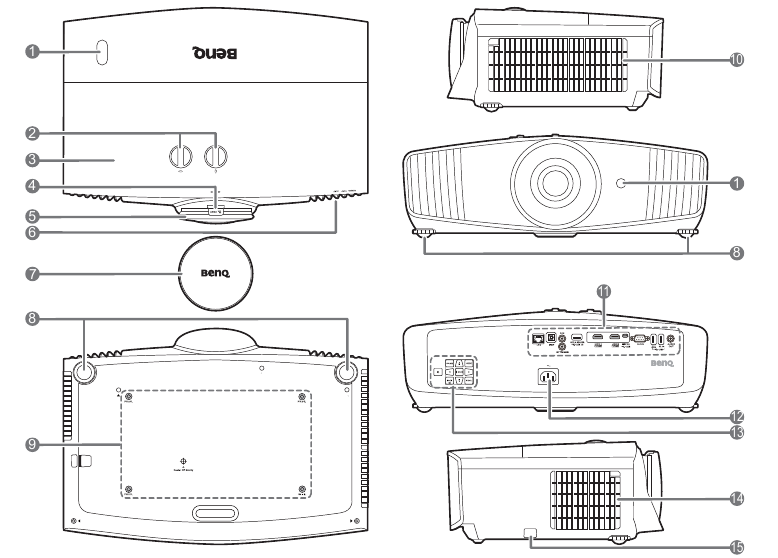 Vista exterior del proyector