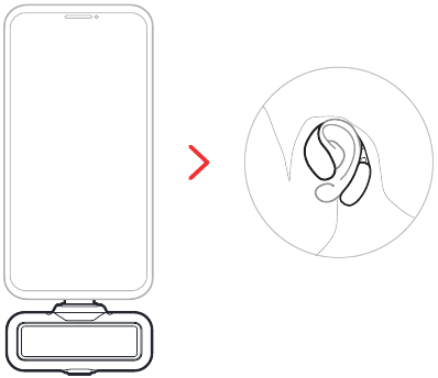 M&eacute;todo de conexi&oacute;n para tel&eacute;fonos