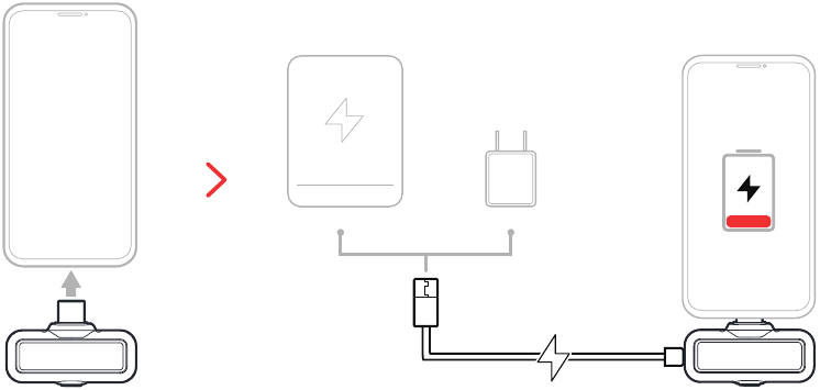 Uso con el tel&eacute;fono - Ejemplo 1 - USB-C