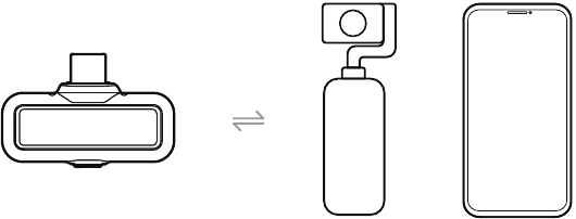 Compatibilidad del dispositivo de monitorizaci&oacute;n inal&aacute;mbrica - Parte 1