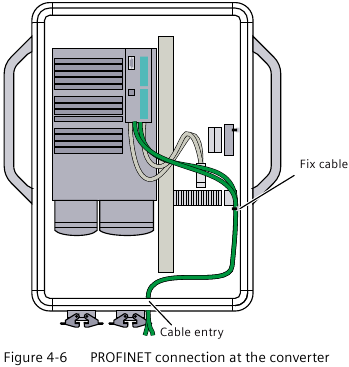 Conexi&oacute;n de PROFINET: ejemplo 2