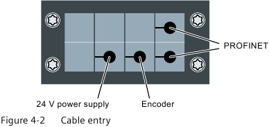 Conexi&oacute;n: paso 1: entrada de cables