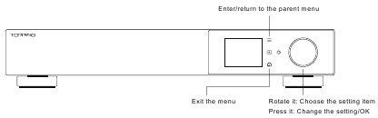 Acceder al men&uacute; y cambiar la configuraci&oacute;n - Paso 1