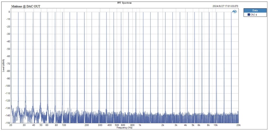 Especificaciones - Paso 9