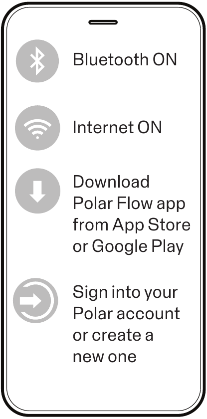 Descargar la app Polar Flow