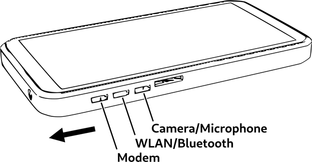 Encender el tel&eacute;fono - Paso 1